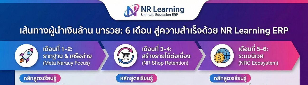 NRLearning